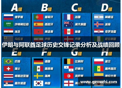 伊朗与阿联酋足球历史交锋记录分析及战绩回顾
